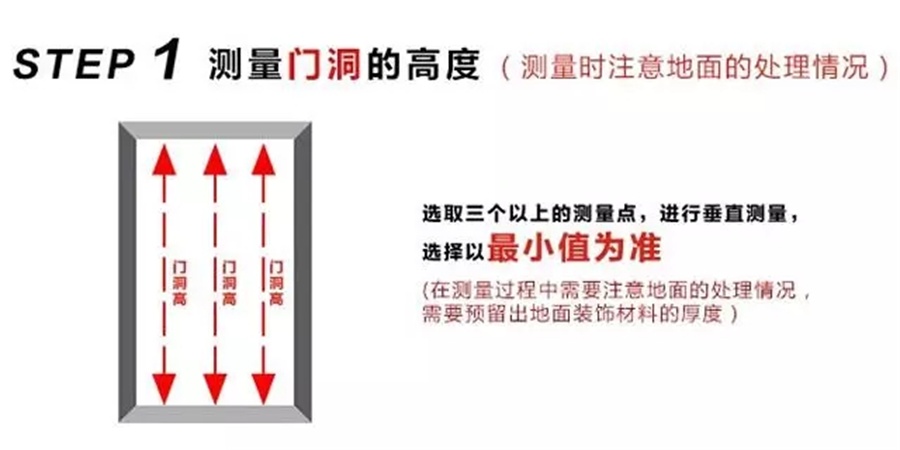 福州裝修設計-門洞測量方法